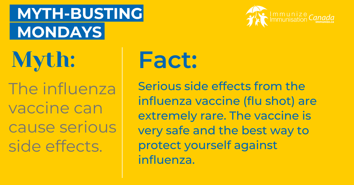 Myth-busting Monday - influenza - image 3 for Facebook